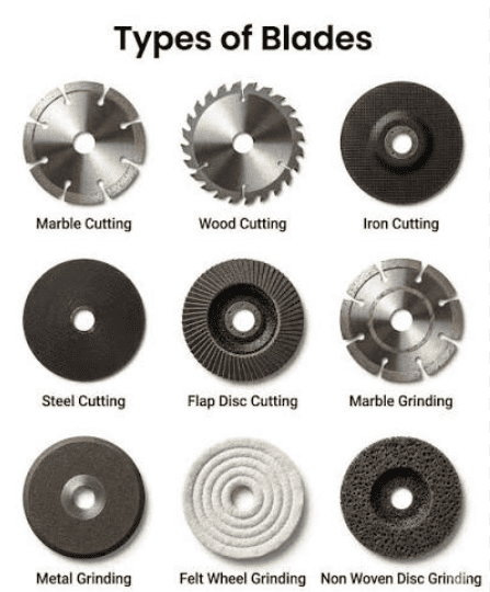 flap disc vs grinding wheel