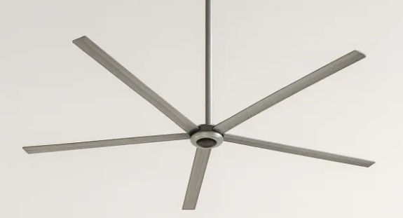 What size industrial fan do I need?