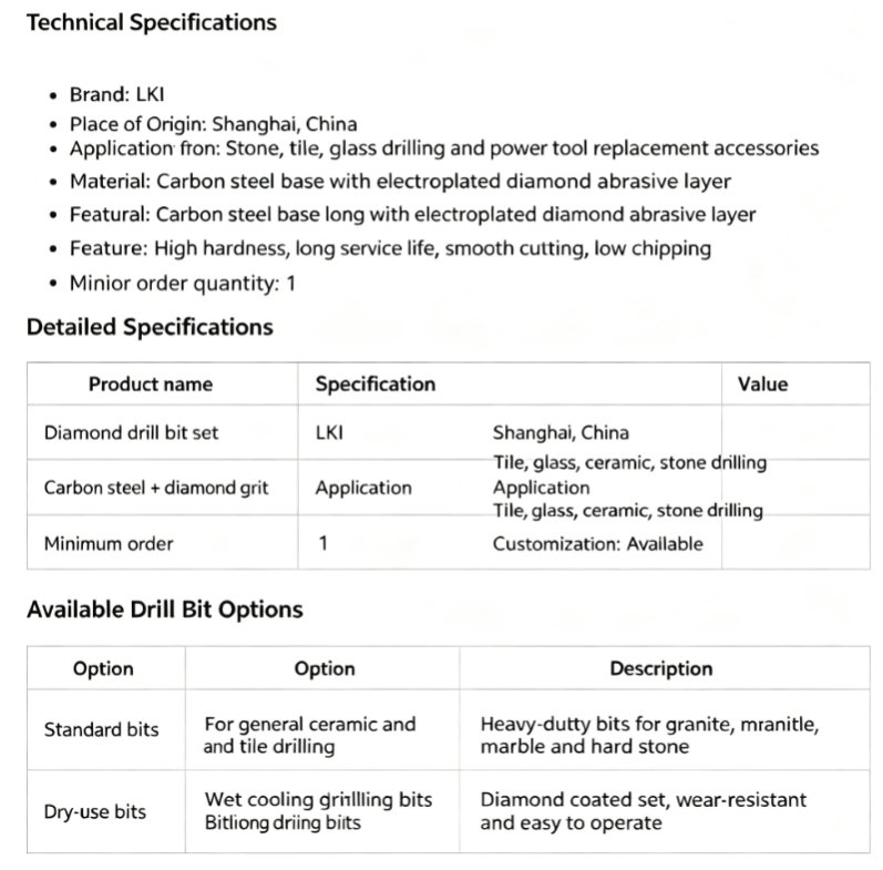 diamond core drill bit